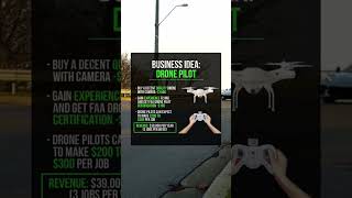 Business idea drone pilot | Motivational video #shorts