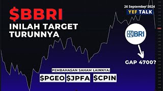 Analisa & Prediksi $BBRI YEFTalk edisi 26 September 2024