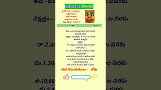 Today Panchangam 24.10.24 #shorts#ytshorts2024  #todaypanchangam#shortvideos#trending#aswayujamasam