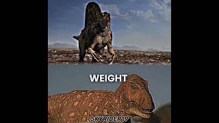 Tarbosaurus VS Spinosaurus #jurassicworld #edit #whoisstrongest #paleontology #shorts