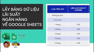 Cách lấy dữ liệu bảng lãi suất ngân hàng bằng Google Sheets