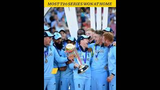 Most T20 Series At home | T20 World Cup | Most T20 Series Win By a Team | Dr Cricket #cricketfacts