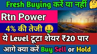 rtn power share latest news | rattan power share news | rattan power share latest news | rtn power