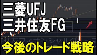 三菱UFJフィナンシャルグループ・三井住友フィナンシャルグループ　株式テクニカルチャート分析