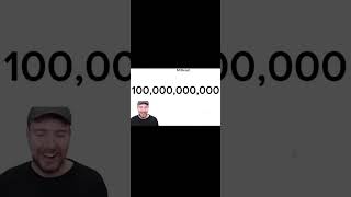 mrbeast hits 100B subscribers