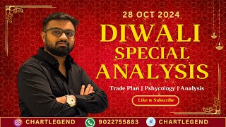 Unlock Diwali Trading Secrets: Market Analysis, Tips & Psychology Behind The Fall for 28th Oct