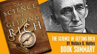 Mastering the Art of Abundance: The Science of Getting Rich by Wallace D. Wattles