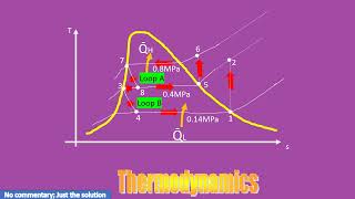 Consider a two-stage cascade refrigeration system operating between the pressure limits of 0.8