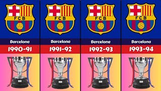 Juara La Liga 1991-2023