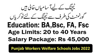 Educator Jobs 2022 For Male/Female