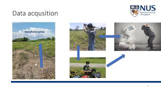 Simulating wave propagation through recycled soil