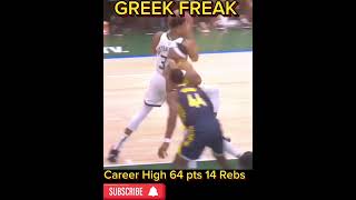 Giannis Antetokounmpo Career High