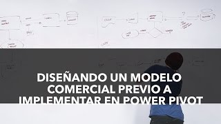 Diseñando un Modelo Comercial previo a Implementar en Power Pivot