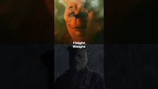 Winnie Pooh BHA1 VS Winnie Pooh BHA2 - Bloody Mary #edit #debate #horrorshorts #1v1 #vs