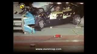 Краш-тест Peugeot 406 (2001) - Euroncap crash Test