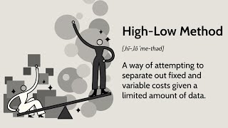 High Low Method - Assignment 1