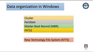 Recovering Deleted Files and Partitions