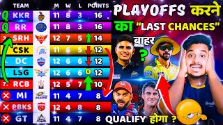 IPL Points Table 2024/ RCB/ CSK/ DC/ LSG कोन करेगा Playoffs ?/ After "RCB VS PBKS" Points Table