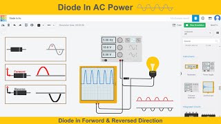 Diode & AC Power Supply  |  Half Wave Rectifier | AC Filter