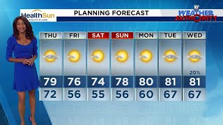 Local 10 Weather Video Forecast: 11/20/24 Evening Edition