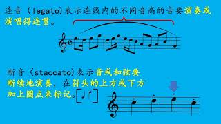 六年级音乐教育：分辨连音和断音