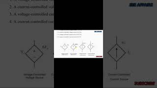 Dependent Source গুলোর ব্যাখ্যা।।