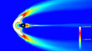 July 9th 10th Pressure Simulation