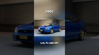 Evolution of Subaru Impreza WRX STI (1992~2021) #shorts