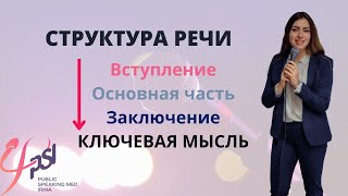 Структура речи. Как выступать коротко и по делу.