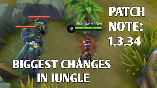 1.3.34 PATCH UPDATE | REVAMPED JUNGLE MONSTERS | NERFS/BUFFS || GAMING PLANET