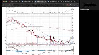 Special SCOTDAY July 18th 2024 - My Favourite Stock At the Moment! The HUGE catalyst it has?