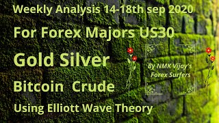 Weekly Analysis For Gold Silver Crude Bitcoin US30 and FX Majors 14 -18 Sep 2020 using Elliott wave