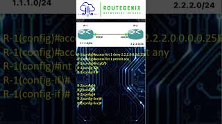 NanoBytes by Route Genix | Configuring Standard ACL on Cisco Router