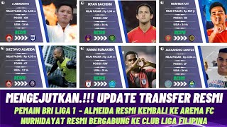 Mengejutkan.!!! Update Transfer Resmi Pemain BRI Liga 1 -  Guztavo Almeida resmi kembali ke Arema FC