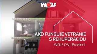 Ako funguje vetranie s rekuperáciou - WOLF CWL Excellent