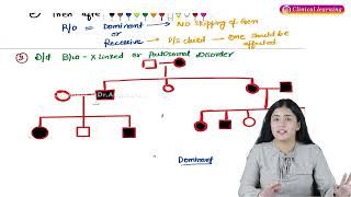 Pedigree Analysis: Pathology Hindi Lectures