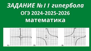 Дробно линейная функция.