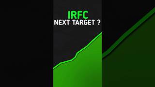 IRFC Share news | IRFC share latest news | Irfc share latest news today | IRFC share latest news