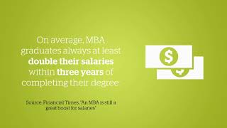 MBA State of industry