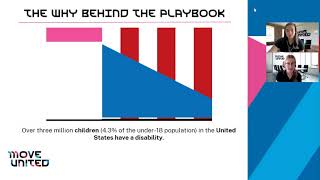 Move United Inclusive Playbook Overview