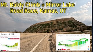 Mirror Lake Road Race 150 miles including Mt. Baldy Climb cat 1, Kamas,  UT