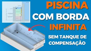 HIDRÁULICA DE PISCINA COM BORDA INFINITA (SEM TANQUE DE COMPENSAÇÃO)