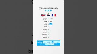 Food French Vocabulary 🇫🇷