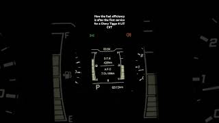 It’s been about 4 weeks after I have serviced my Chery and this is how the fuel economy has been