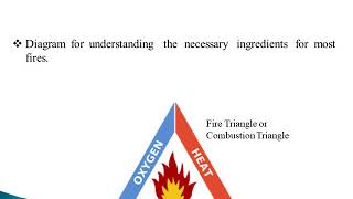 S8-CE- MODULE 5 -FIRE HAZARDS