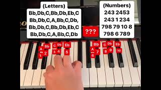 ??? piano tutorial (letters and numbers)