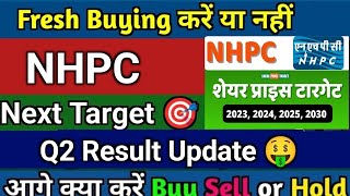 nhpc share news today | nhpc share news | nhpc share latest news | nhpc q2 results 2025 | nhpc share