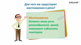 3 класс Употребление личных местоимений для замены повторяющихся существительных