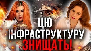 Влучання в Укрзалізницю було випадкове чи планове?  Чи будуть ще влучання по Харкову на цьому тижні?