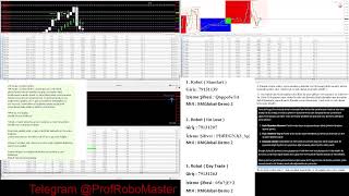 Multistreaming with Restream.io